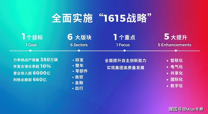 2024年新奥最新资料内部资料,稳固执行战略分析_MIJ54.462共鸣版