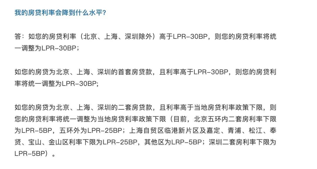 LPR最新报价与小巷深处的独特风情小店探秘