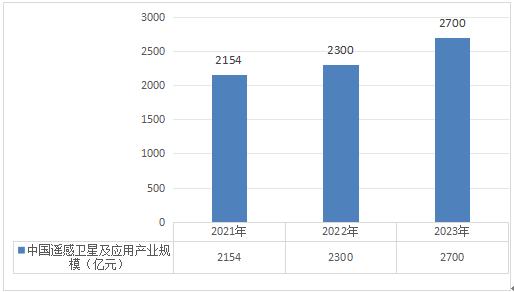 600图库大全资料图,系统评估分析_SZQ51.547资源版