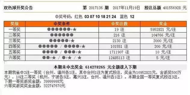 二四六香港天天开彩大全,专家解说解释定义_RXT54.296快捷版