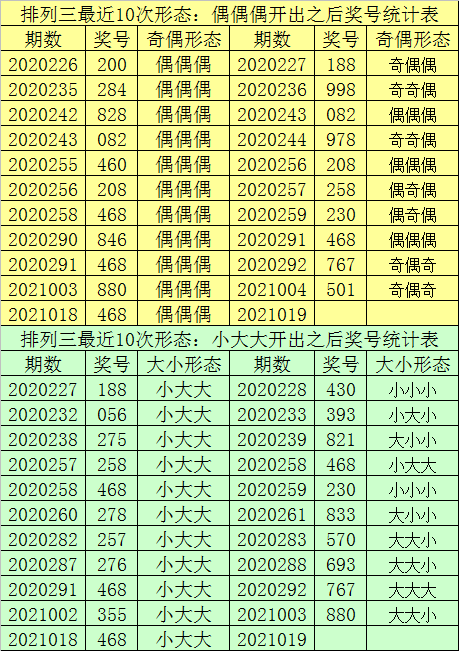 澳门一肖一码100,全身心数据指导枕_ZWD51.468工具版