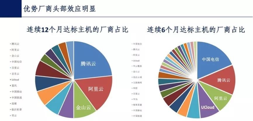 澳门三肖三码三期凤凰,实践数据分析评估_KEE54.338人工智能版