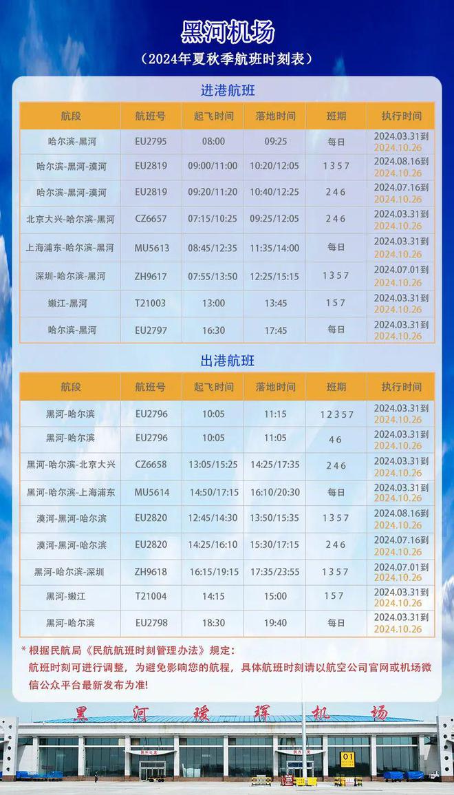 2024年新澳开奖结果公布,持续性实施方案_COP54.405获取版