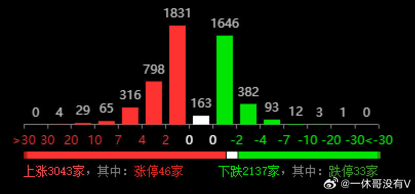 四期内必出三期,全面数据分析_JKR54.592专业版