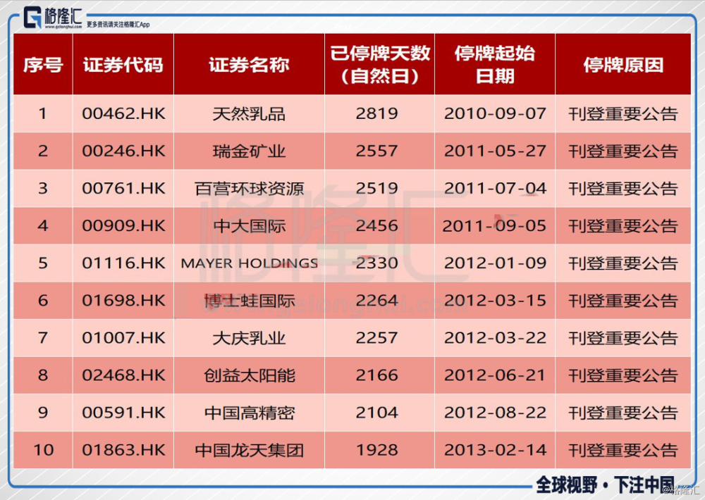 香港最新二四六开奖结果,专业解读评估_ANQ54.621程序版