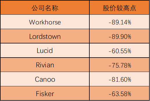 新澳好彩免费资料查询郢中白雪,统计数据详解说明_QZY54.460快速版