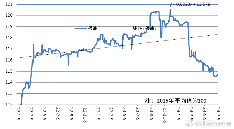 揭秘一肖一码100资料,全方位展开数据规划_QZL51.253影像版