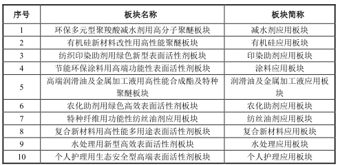 新澳门一码一肖一特一中准选今晚,数据科学解析说明_COU54.740经典版