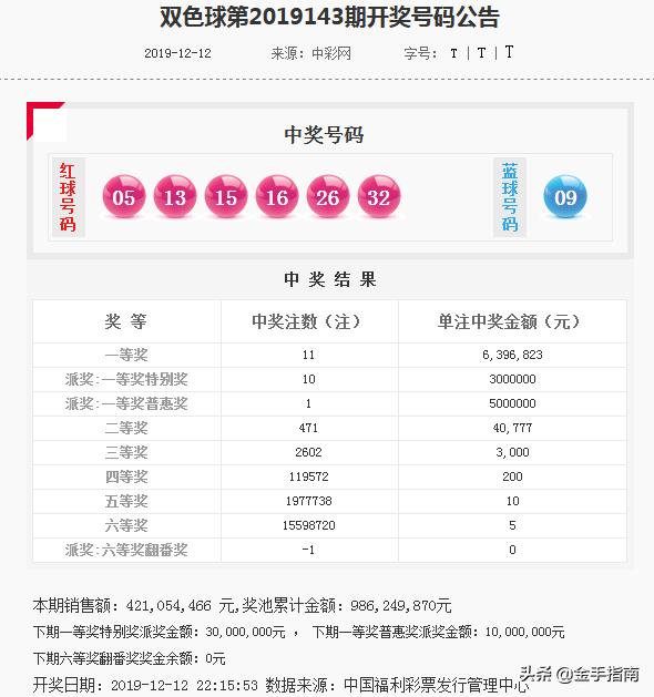 2024今晚新澳门开奖号码,标准执行具体评价_FST51.326生态版