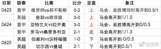 澳门今晚开特马+开奖结果课优势,全盘细明说明_YEU54.398云端版