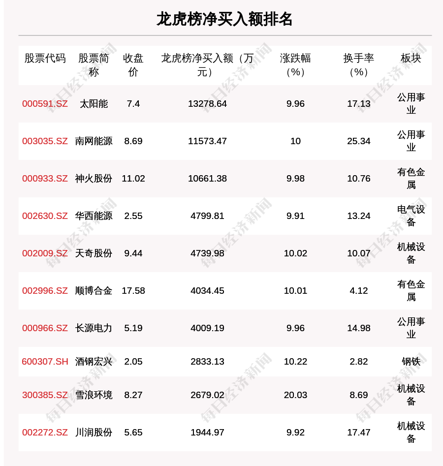 澳门天天开彩好正版挂牌340期,科学依据解析_OUF54.901抓拍版