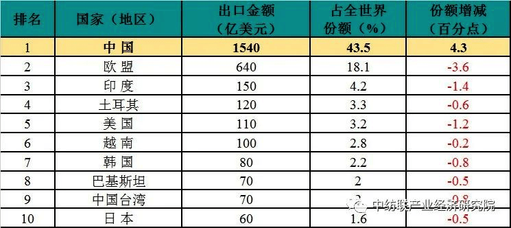 奥门天天开奖码结果2024澳门11月19日开奖记录,实证数据分析_HVG51.862薄荷版