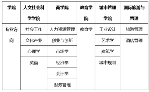 新澳门49码出特算法,信息明晰解析导向_ENJ51.259多维版