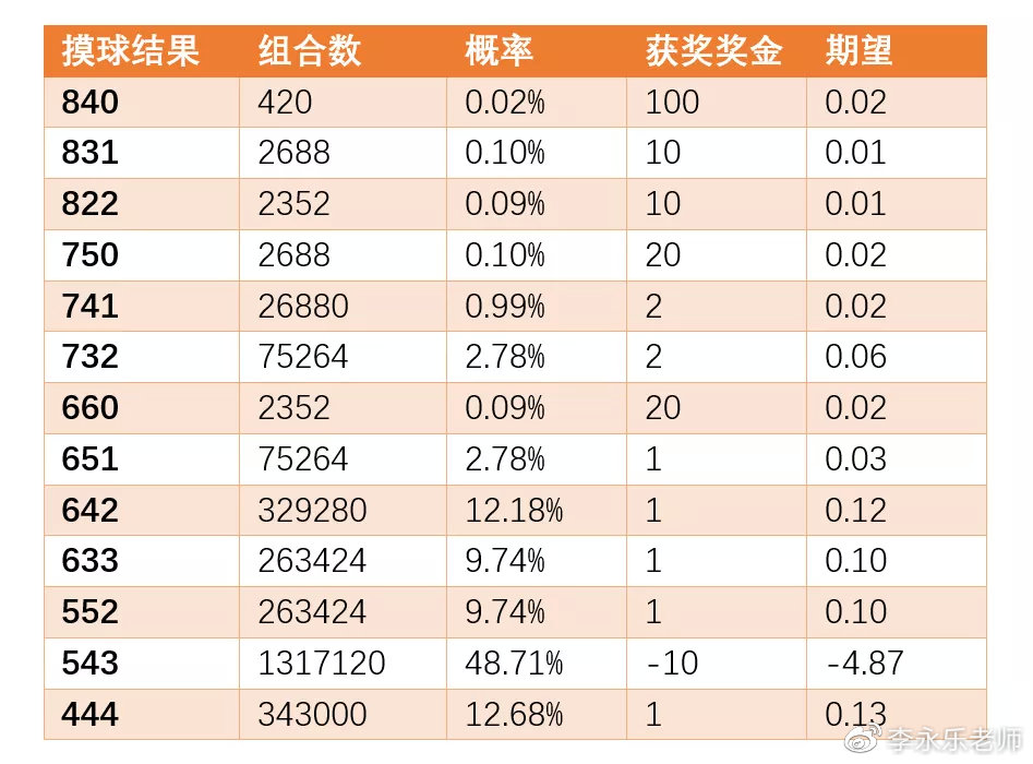 澳门开奖结果+开奖记录表210,灵活执行方案_WJN51.607文化传承版