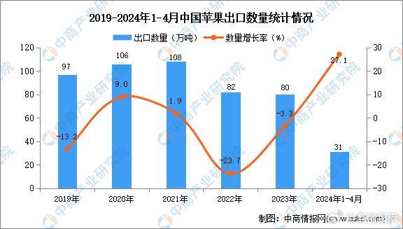 澳门四不像图片大全2024年,实地数据评估分析_VVK51.106酷炫版