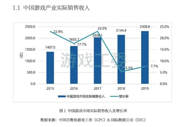 新澳天天彩,高速应对逻辑_MCN54.736游戏版