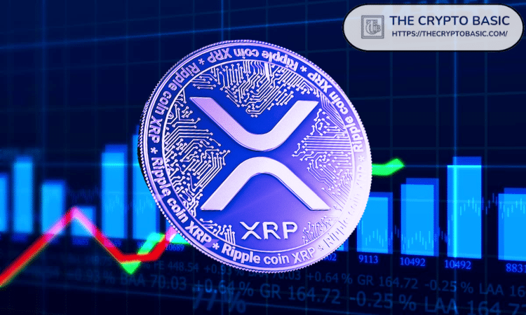 XRP瑞波币最新动态更新