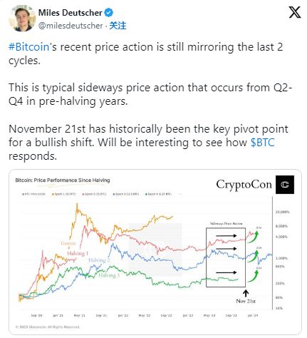 比特币最新价格动态，市场洞察与深度分析今日播报