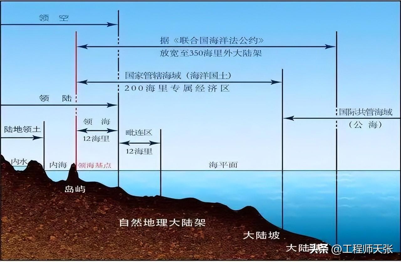 福建航母最新消息,福建航母最新消息，科技巨擘重塑海洋霸权，引领未来航母新时代