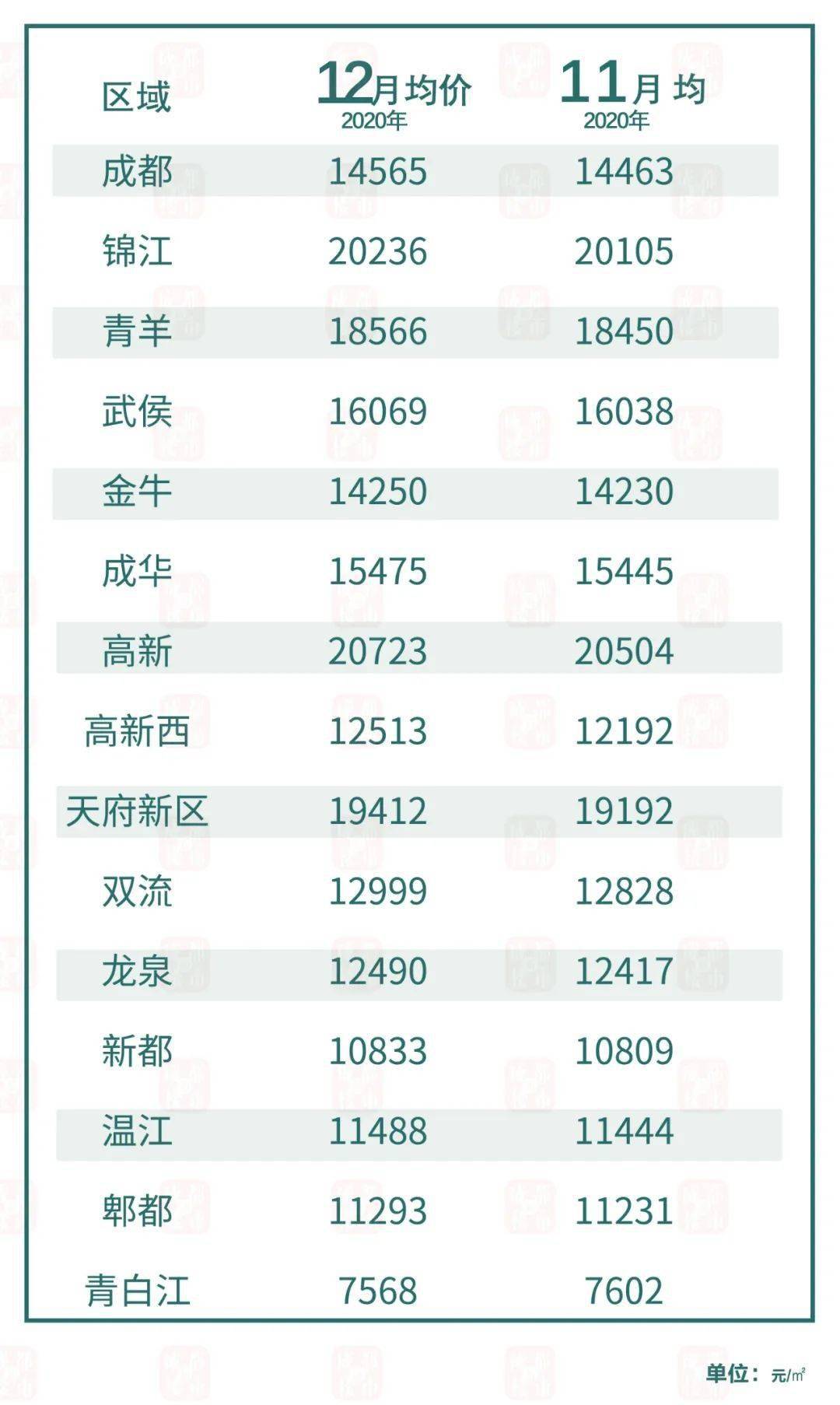 管家婆一码一肖成龙019,数据驱动决策_AYZ49.965珍贵版