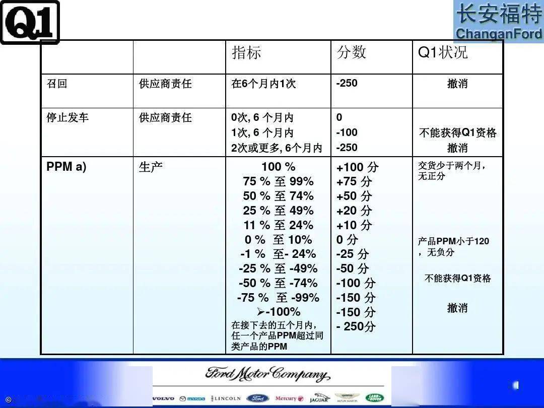 2024新澳292期免费资料,稳健设计策略_PFZ49.401影视版