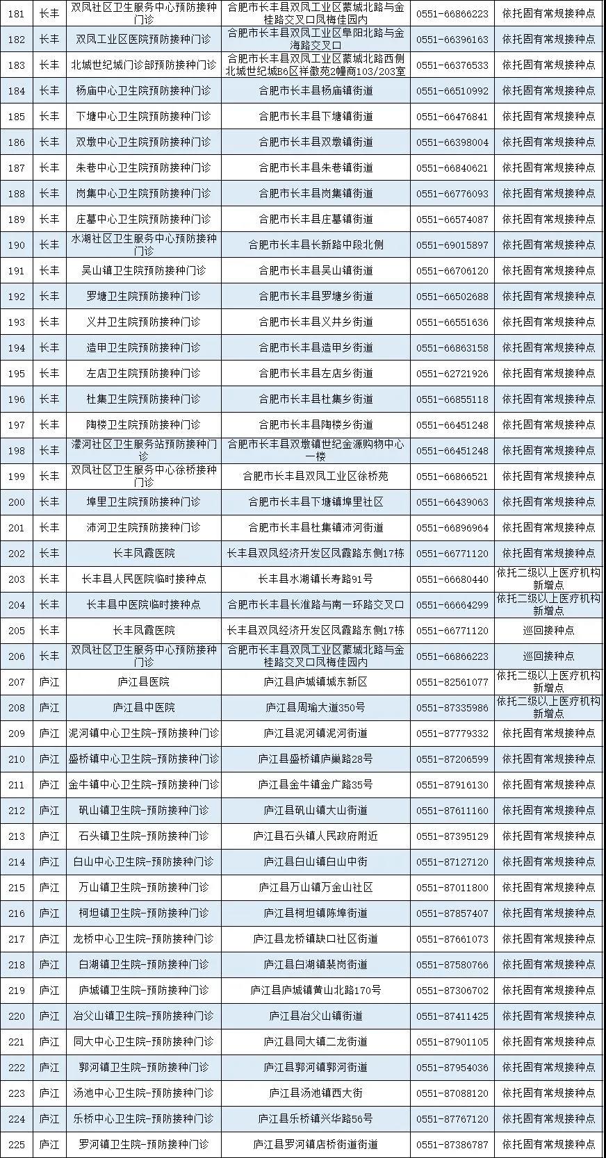 新澳门六开奖号码记录,专家权威解答_YMB49.161紧凑版