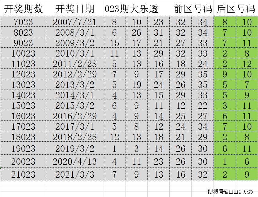 4933333凤凰开奖结果,稳固计划实施_EEO49.922可穿戴设备版