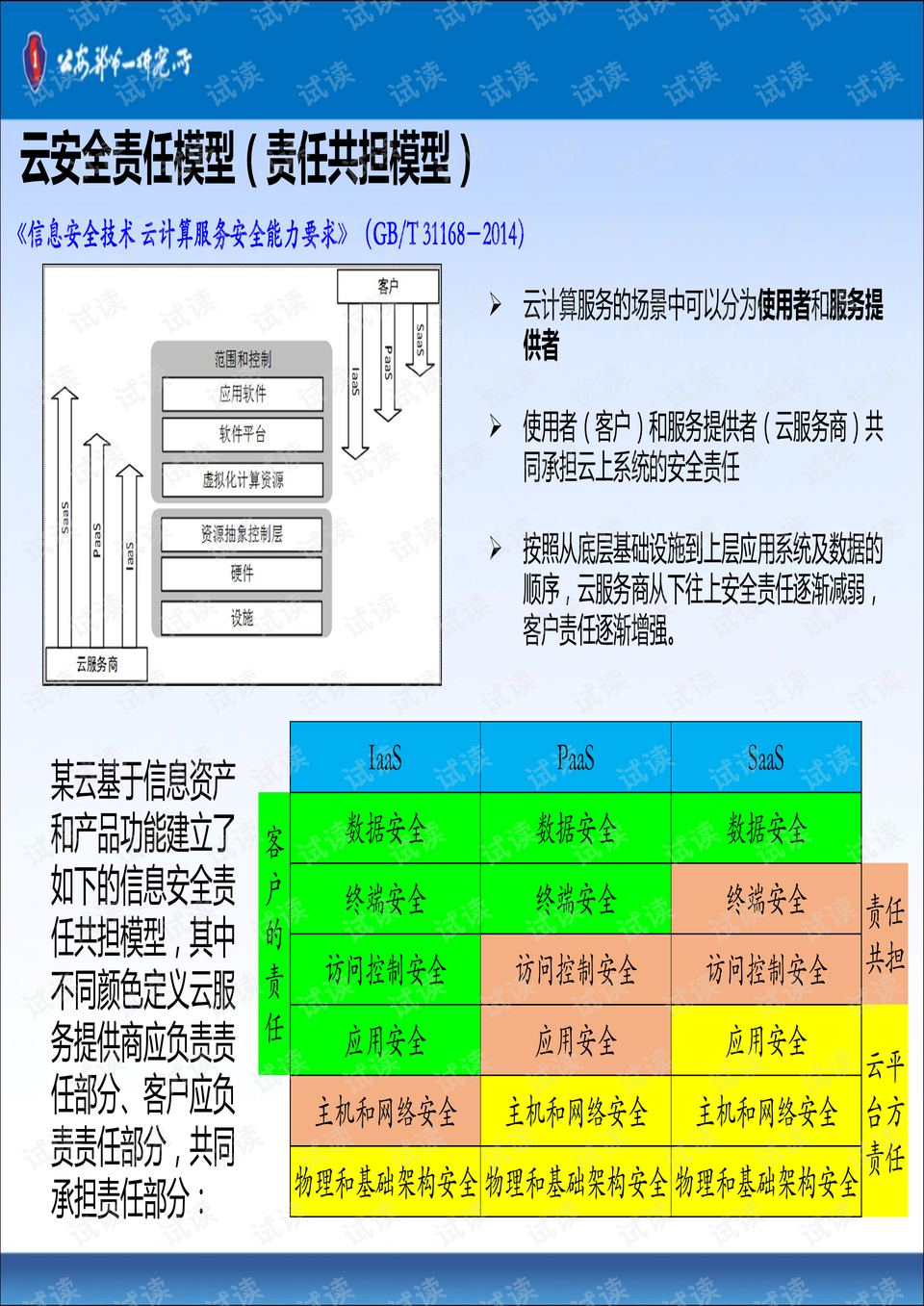 新澳精选资料免费提供,安全设计解析说明法_CZI49.621机器版