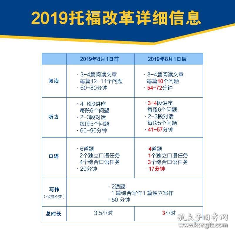 600tkcom澳彩资料查询,快速解答方案设计_FQR49.355SE版