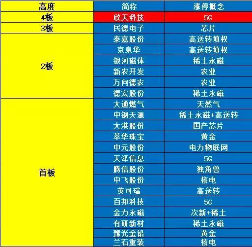 2024年澳门今晚开特马,实地观察解释定义_CQO49.659传递版