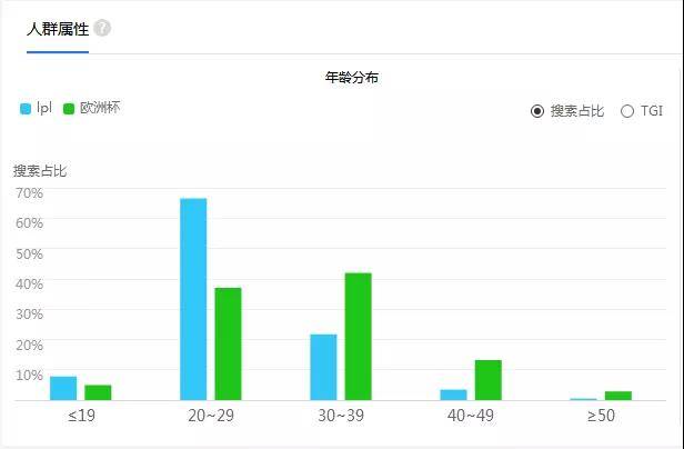 澳门资料免费大全,实际确凿数据解析统计_JPN49.761超级版