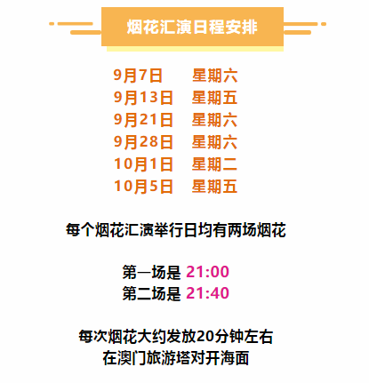 2024澳门六今晚开奖结果出来,高效性设计规划_RDY49.100未来科技版