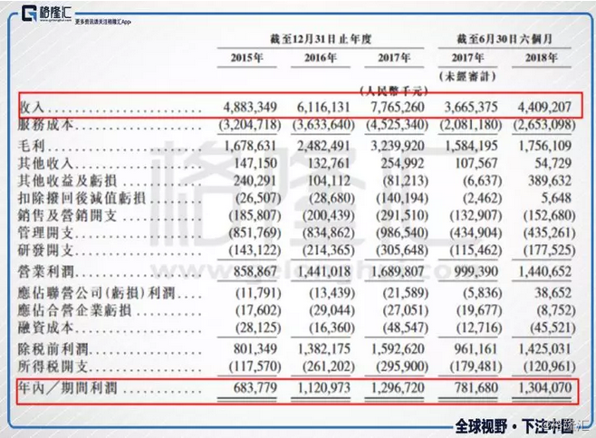 香港二四六开奖结果+开奖记录今晚的开奖结果,全盘细明说明_YME49.875终身版