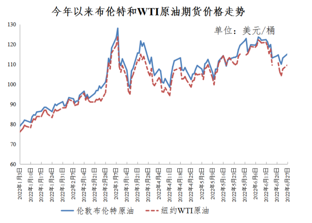 今日油价更新与探索自然美景之旅