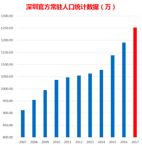 香港今晚开奖开什么号码,实时数据分析_VZQ49.876响应版