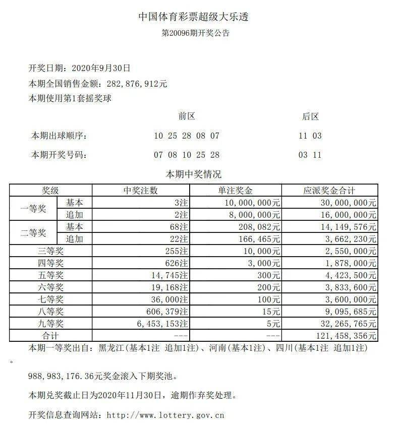 新澳六开彩开奖结果查询合肥中奖,实用性解读策略_VEF49.618职业版