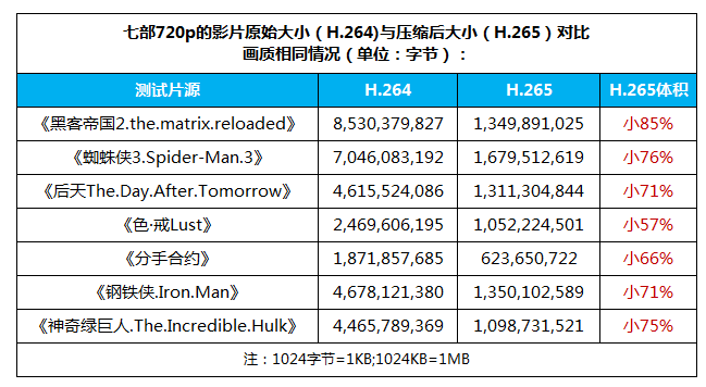 2024香港全年免费资料,即时解答解析分析_OMB49.289随机版