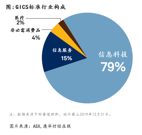 新澳今天开什么号,创新发展策略_LFX49.225运动版