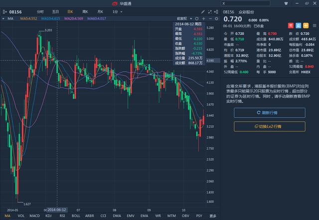 新澳门彩开奖结果今天查询′,实证分析细明数据_IPJ49.156零障碍版