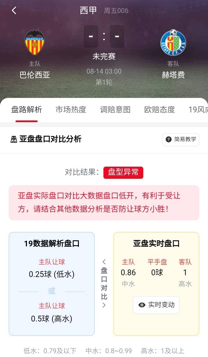 2024澳门特马今晚开奖98期,全面信息解释定义_TST49.542智巧版