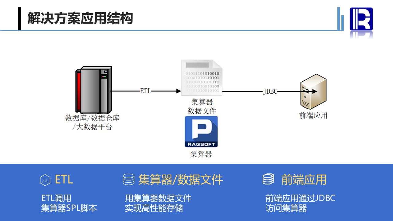 新奥门精准资料提拱,即时解答解析分析_UHB49.862便携版