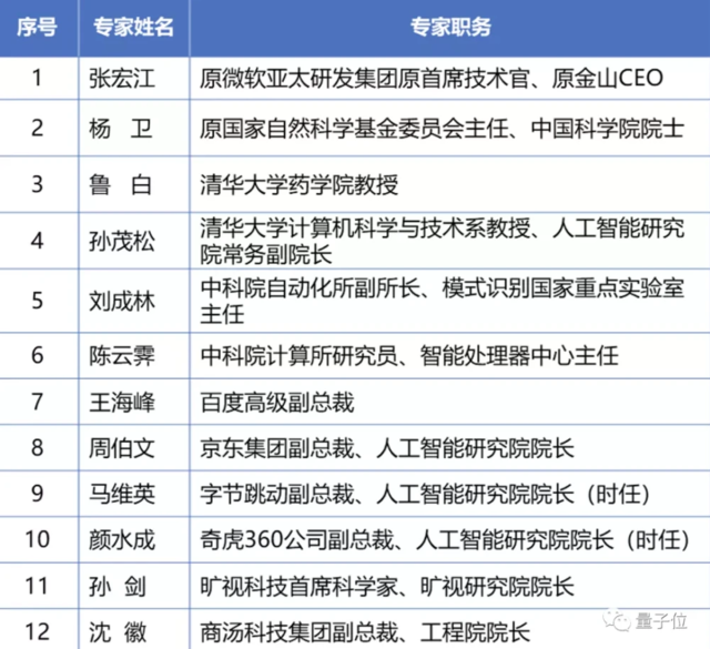 新澳天天开奖资料大全54期,实证分析细明数据_GZO49.955轻量版