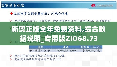 2024新奥资料免费公开,全面数据分析_DKT49.865原汁原味版