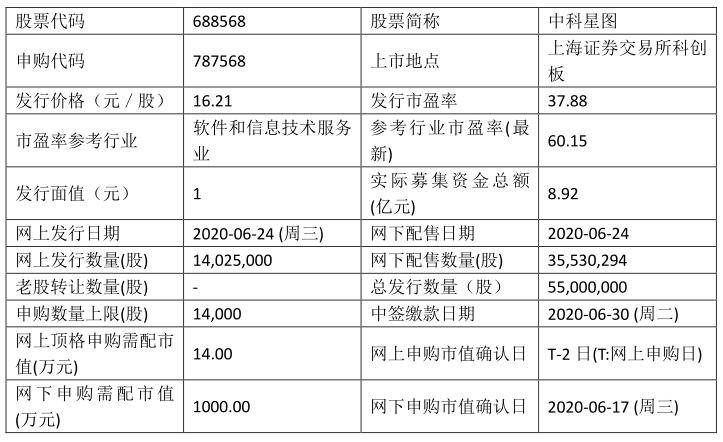 新澳特开奖记录今天结果,实地应用实践解读_WHC49.137智慧共享版