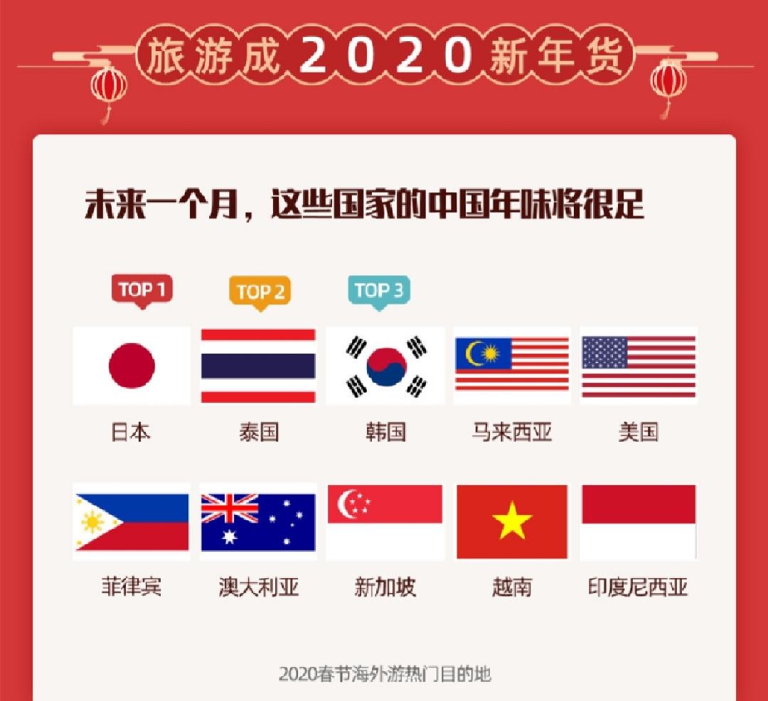 2024新澳资料免费精准,数据详解说明_FWE49.881套件版