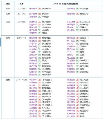 澳门今晚必中一肖一码90—20,数据化决策分析_SSK49.900通行证版