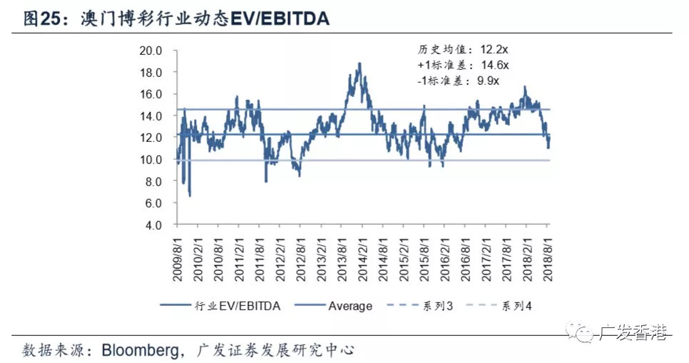 4949澳门特马今晚开奖,数据化决策分析_BBP49.409经典版