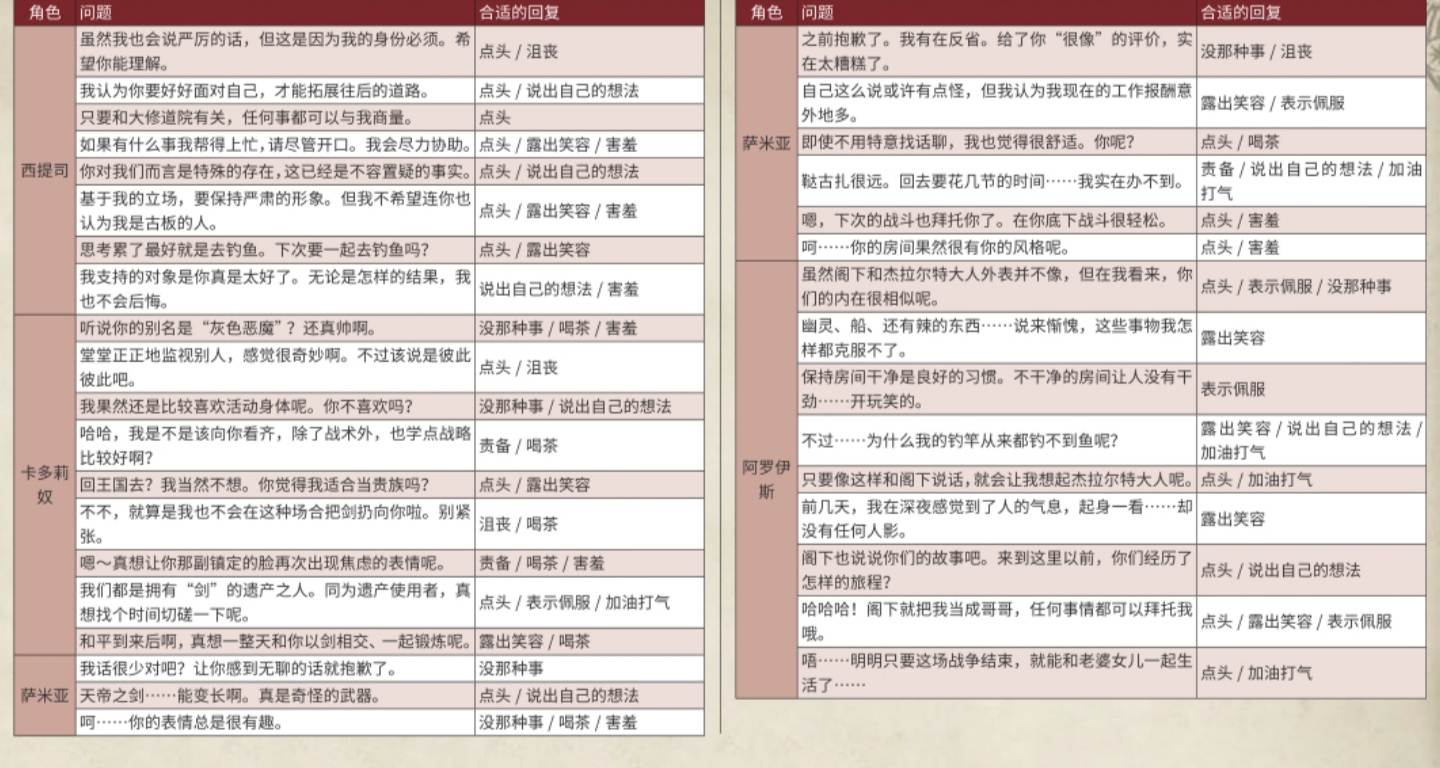 2024资料免费大全免费,稳健设计策略_NND49.381适中版