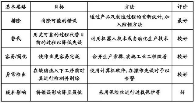 新澳门长期六肖规律,高效运行支持_AQU49.156携带版