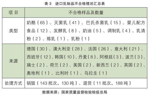 澳门六今晚开什么特马,科学解释分析_COU49.399进口版